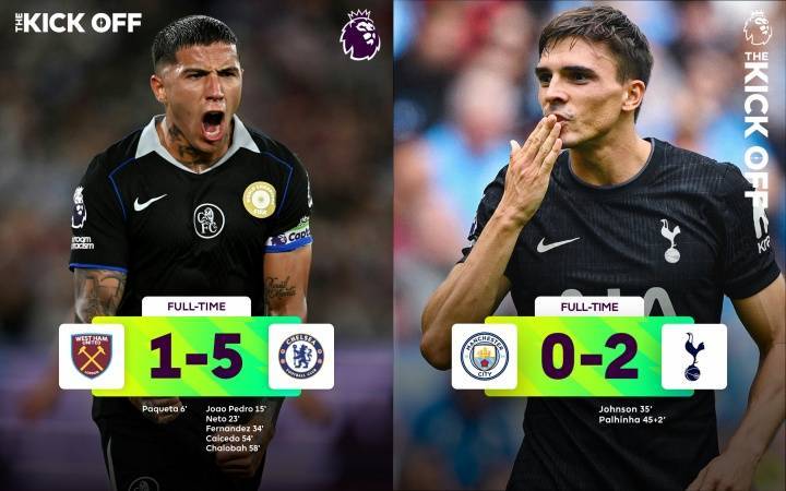 有人欢喜有人愁！BIG6锋线新援：埃基蒂克稳定输出 曼联三将哑火